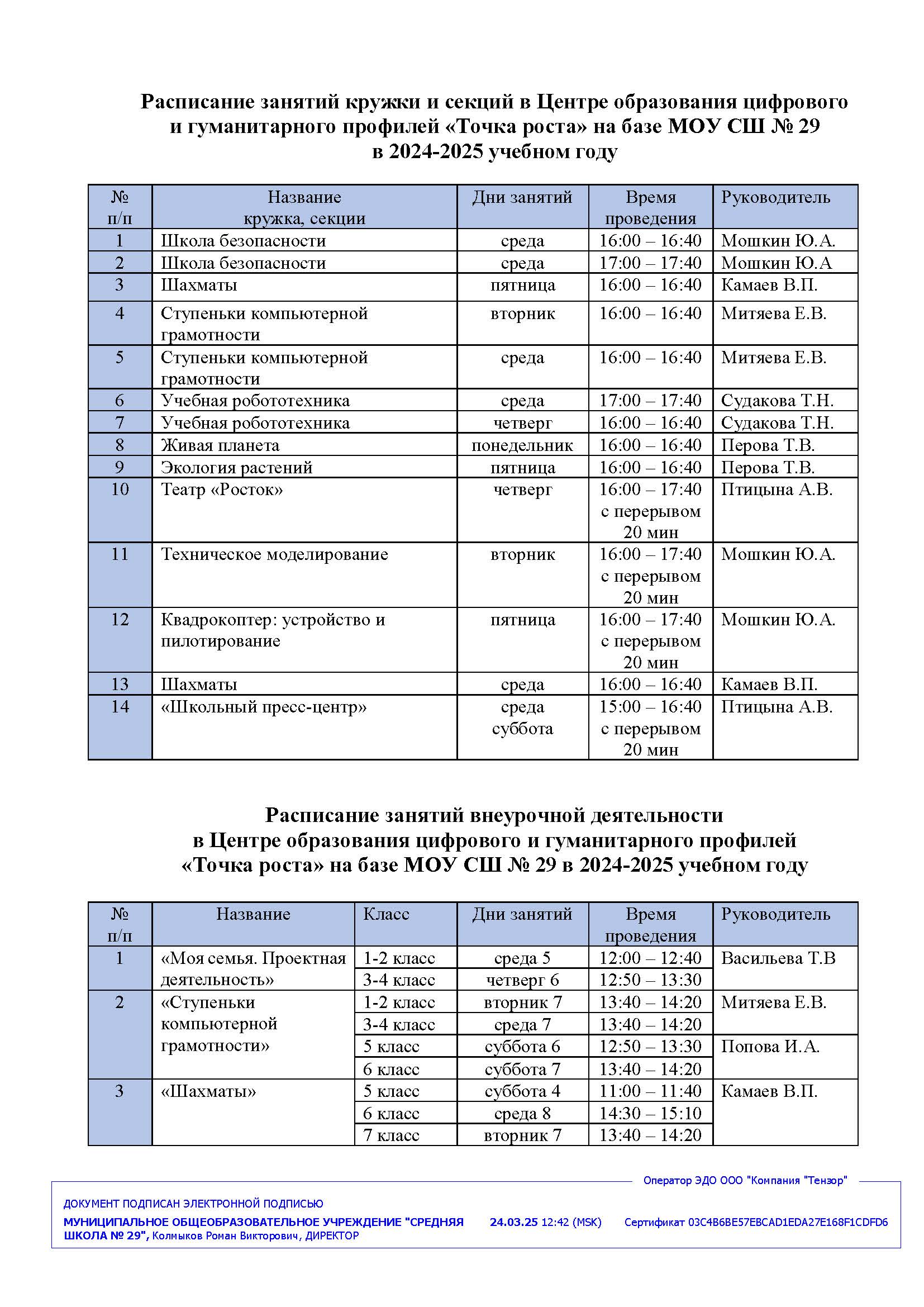 Расписание занятий кружки и секций в Центре образования цифрового и гуманитарного профилей.