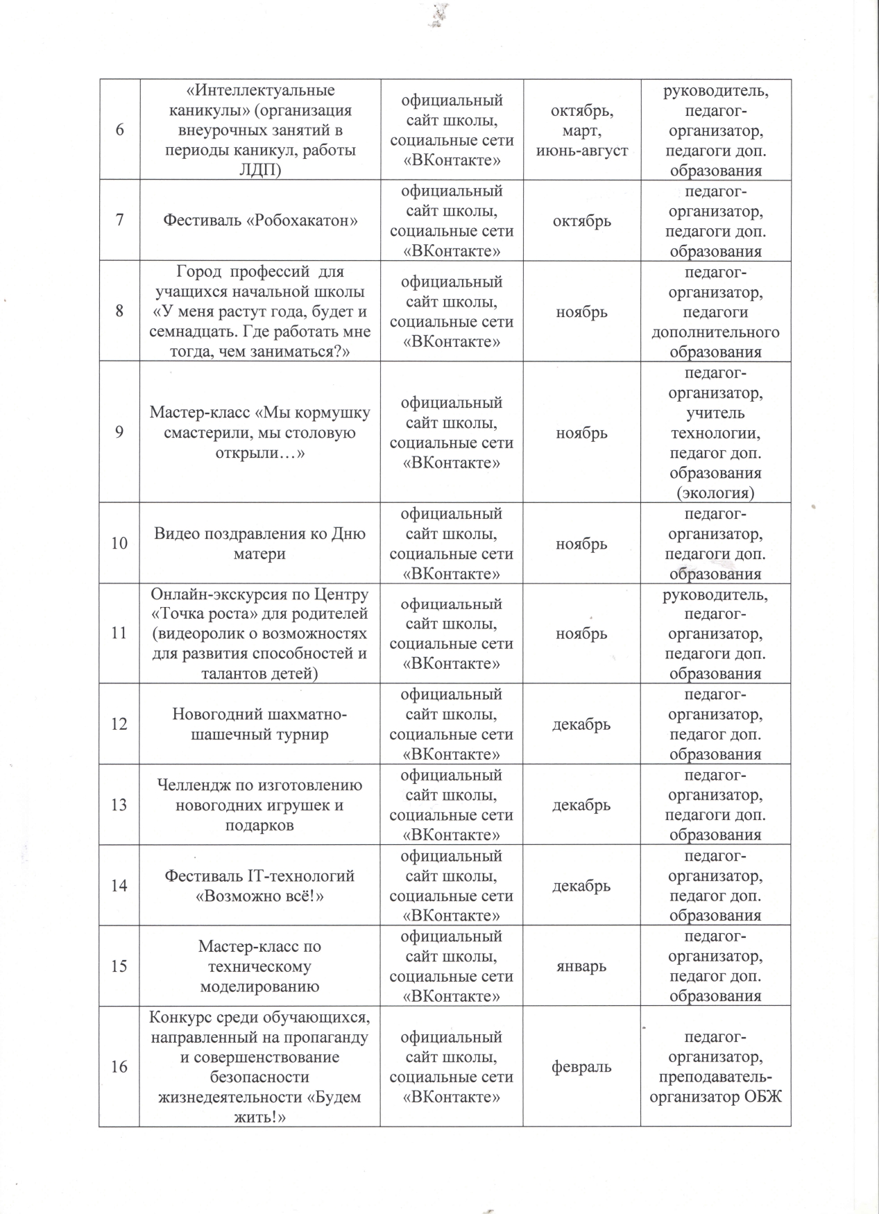 План учебно-воспитательных, внеурочных и  социокультурных мероприятий  на 2021-2022 учебный год.