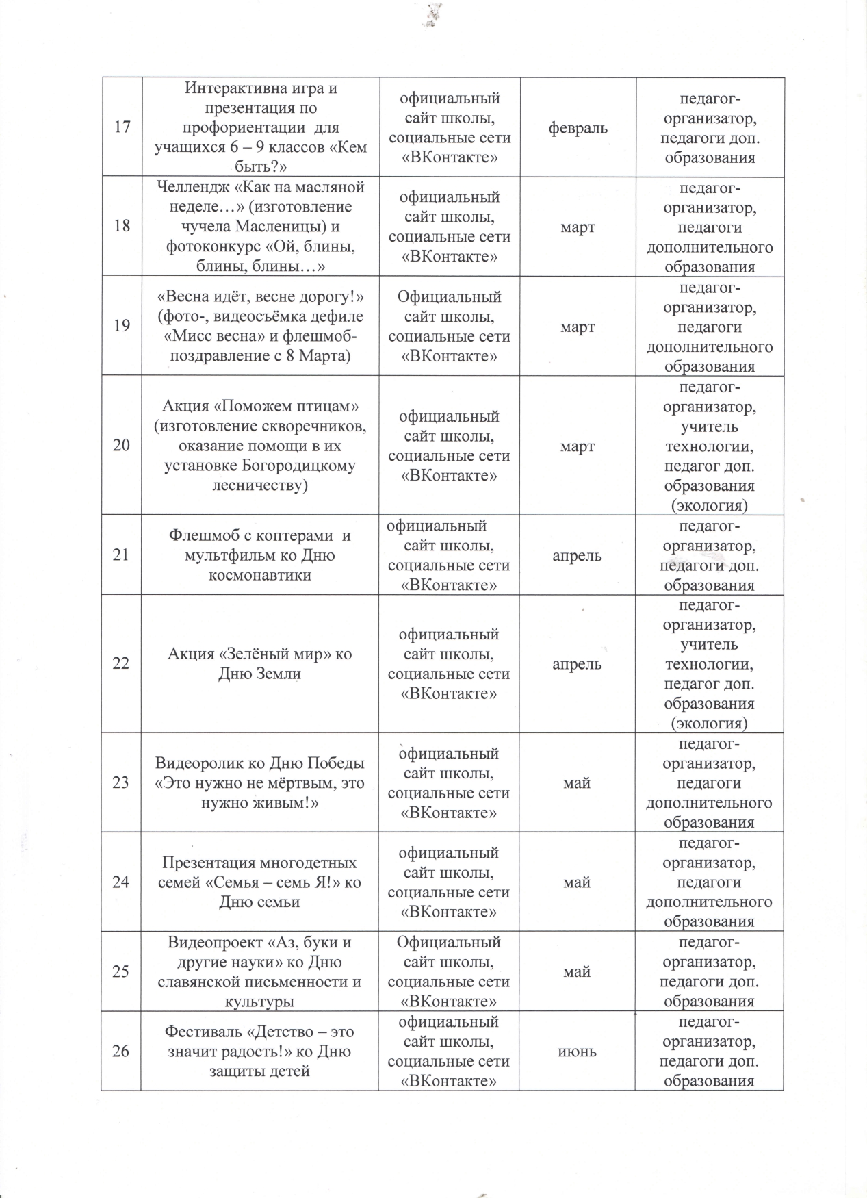 План учебно-воспитательных, внеурочных и  социокультурных мероприятий  на 2021-2022 учебный год.